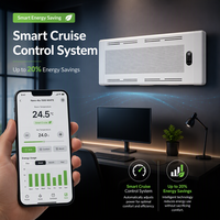 Panneau Radiant en Graphène 1500W Sans Entretien, 99,1% d'Efficacité, Chauffage Commercial Durable, Alternative au Gaz, CE REACH