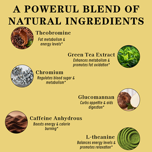 Kapsul Penurun Berat Badan Alami Berkualitas Tinggi dengan Suplemen Herbal Kaktus Hoodia Grdonil Meningkatkan Metabolisme Secara Alami - Product Image 3