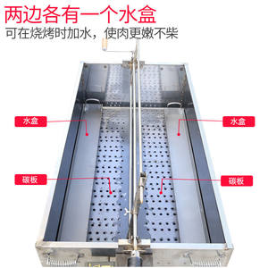 Horno Asador de Cordero Entero de Acero Inoxidable Jinhua 116x60.5cm, Parrilla Comercial con Rotación Automática - Product Image 4