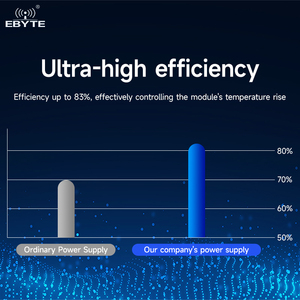 EBYTE ODM AM31-12W24V <b>24V</b> High Efficiency Short Circuit protection Safety Isolation AC-<b>DC</b> Step Down <b>Power</b> <b>Supply</b> Module - Product Image 5