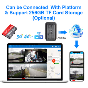Caredrive aws302 adas dashcam với nền tảng ứng dụng điện thoại kết nối api fcw hmw va chạm tránh ổ đĩa hỗ trợ hệ thống cảnh báo - Product Image 4