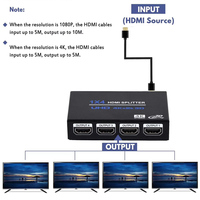 1 4 OUT HDMI 1.4 Splitter 1X4 HD 1080P 3D 4X2K UHD teksir amplifikatör anahtarı HDMI dağıtıcı 1x4 PC HDTV kutusu PS3 DVD