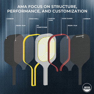 ไม้พายพิเคิลบอล16มม. แกนหมุนแกนหมุนแบบคาร์บอนไฟเบอร์ T700งานตามสั่งสำหรับผู้เล่นยอดนิยม - Product Image 3