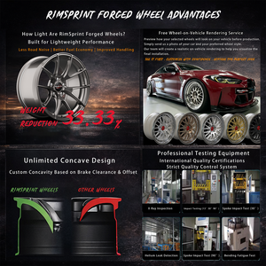 Jantes en alliage forgé allemandes RT88 15-22 pouces 5x114.3 5x120 pour <span class=keywords><strong>BMW</strong></span> G80 G82 Mercedes-Benz C63 Audi RS4 Porsche 911 Nissan 370Z - Product Image 2