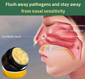Krim Perawatan Hidung flu efektif tinggi krim <span class=keywords><strong>Rhinitis</strong></span> Balsem Herbal alergi salep salep sumbatan dingin gatal hidung bersin - Product Image 4