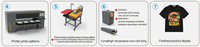 Hjd Snellere Textielkleding Dtg Printer Nieuwe Dul Carriage Pigment Inkt 2400 Dpi Voor I3200 Print Hoofd Stof Printer