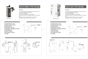 YSS Loạt Hệ Thống Phun Sương Bôi Trơn - Product Image 3