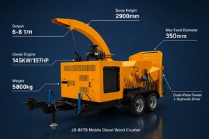 Broyeur <span class=keywords><strong>de</strong></span> bois industriel mobile diesel 197 CV avec châssis <span class=keywords><strong>de</strong></span> remorquage, sans <span class=keywords><strong>électricité</strong></span>, <span class=keywords><strong>prix</strong></span> direct usine - Product Image 2