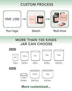 ENO vente en gros bas quantité minimale de commande nouveau design bougies en étain personnalisées 5 pièces cire de soja bougie parfumée ensemble cadeau pour bougies parfumées - Product Image 6