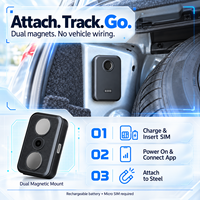 Traceur GPS 4G OEM ODM avec batterie 10000 mAh, étanche, surveillance température et humidité, intégration API, fixation magnétique pour flotte