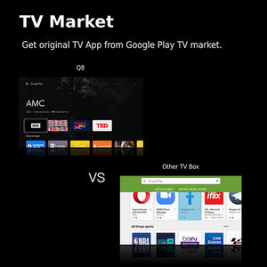 Q8 Hot Bán Amlogic S905Y4 Android 11 TV Box <span class=keywords><strong>2</strong></span>.4G 5G Kép Wifi Bt Điều Khiển Từ Xa Ứng Dụng TV Phiên Bản 4K Phương Tiện Truyền Hình Máy Nghe Nhạc Set-Top Box - Product Image 4