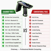 Ordinateur portable industriel robuste Android 5G avec lecteur de codes-barres 2D, NFC, IP67, résistance aux chutes de 1,5 m, batterie 5000 mAh pour le terrain et l'entrepôt