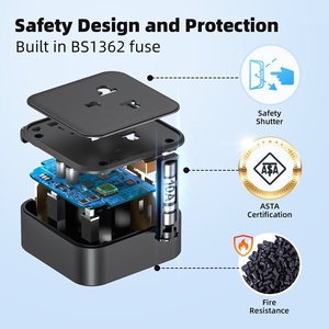 Ultra-Slim Mini Pocket Travel Adapter Multi Nation Worldwide Adaptor International Universal Adapter Travel Electric Plug <strong>Socket</strong> - Product Image 6