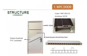 Пользовательские современные предварительно подвесные водостойкие деревянные пластиковые композитные двери дизайн интерьера комнаты предварительно подвесная Водонепроницаемая деревянная дверь из ДПК
