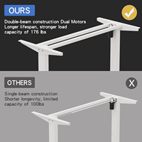 AJUNION Table électrique moderne de bonne qualité réglable en hauteur Bureau électrique ergonomique réglable en hauteur