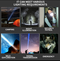 Lampe torche LED rechargeable 9500LM XHP360 USB avec zoom, lumière latérale RGB, batterie haute capacité pour le camping, prise en charge de la sortie de lumière