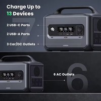UGREEN GS1200 Power Station Portabel 1200W 1024Wh Kapasitas Besar Baterai LiFeP04 Pengisian Cepat 1,5 Jam Generator untuk Berkemah di Luar Ruangan