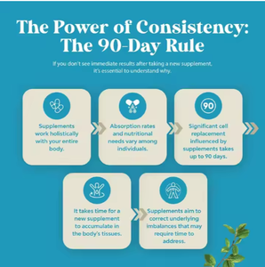 مكملات غذائية صحية فيتامين B1 B6 B12 كبسولات فيتامين ب المعقدة ملحق الدماغ كبسولة فيتامين B12 - Product Image 5