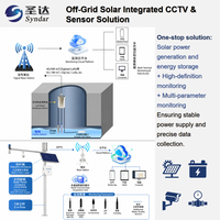 Boîtier de distribution AC pour la protection de sortie des onduleurs solaires ACDB avec boîtier extérieur étanche IP65