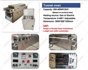 Máquina de fabricación de <span class=keywords><strong>pan</strong></span> Chapati Roti, directa de fábrica, de acero inoxidable, electricidad - Product Image 4