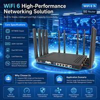 Routeur industriel cellulaire 4G 5G double SIM avec équilibrage de charge, VPN sans fil, Watchdog, failover multi-cartes et eSIM