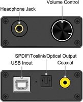 Convertidor de Audio USB DAC, puerto USB tipo B Audio USB a Coaxial S/PDIF convertidor Digital a señal analógica