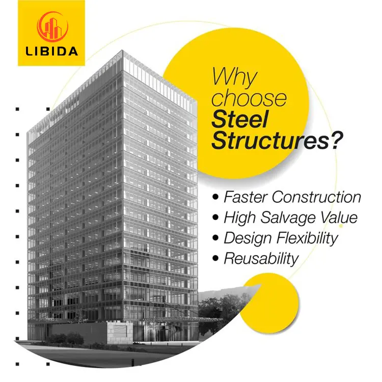 Modern Prefab Steel Structure Building Prefabricated Warehouse/workshop/aircraft Hangar/office Construction Material