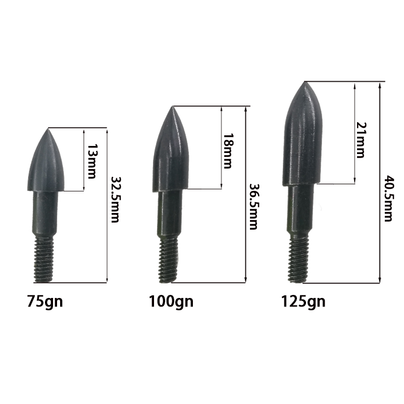 125Grain