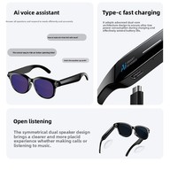 Lunettes Meta : Lunettes audio intelligentes avec caméra HD discrète, capturez la vie en mains libres grâce au son stéréo open-ear