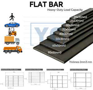Nhà Sản Xuất Tùy Chỉnh Kim Loại Thép Lưới Thanh Lưới Thép Mạ Kẽm Lưới Mở Rộng Kim Loại Lưới Cống Lưới Bìa - Product Image 5
