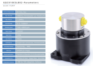 Bomba de Engranajes Magnética de Acero Inoxidable 316L Resistente a la Corrosión de Alta Presión con Rotor Corto de 4 Polos para Flujo de Doble Salida - Product Image 6
