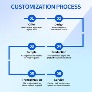 Carnet en cuir souple personnalisé, planificateur personnalisé, journal en cuir, carnet en cuir de haute qualité avec logo pour l'écriture - Product Image 5
