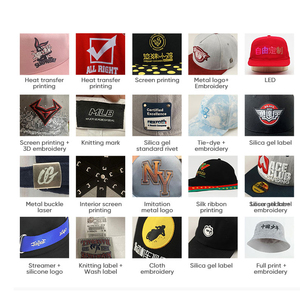 Bán Buôn Nhà Máy Giá Rẻ Tùy Chỉnh Khuyến Mại 100% Bông 5 Tấm Thiết Kế Mũ Bóng Chày - Product Image 5