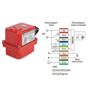 วาล์วแอคชูเอเตอร์หมุนไตรมาสไฟฟ้า DN15 DN8สำหรับแรงดันปานกลางอุณหภูมิปกติ - Product Image 6