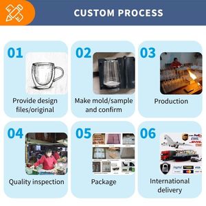 Ly trà thủy tinh thủ công cách nhiệt, hai lớp, có tay cầm, hoàn hảo cho Espresso, <span class=keywords><strong>Latte</strong></span>, Cappuccino - Product Image 4