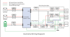 ระบบจัดเก็บพลังงานสำหรับที่อยู่อาศัยแบบไฮบริด Tenglong <span class=keywords><strong>SPH</strong></span> 3000-6000TL-HUB ออลอินวัน <span class=keywords><strong>5</strong></span>-10 กิโลวัตต์ 51.2 โวลต์ LiFePO4 แบบต่อพ่วงได้ พร้อมระบบสมาร์ท - Product Image 5
