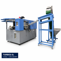 Machine de fabrication de bouteilles PET 2L automatique 2 cavités 2800 BPH TURBO2 Servo Ligne complète de mise en bouteille d'eau, de jus et de boissons avec moule