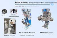 Machine d'impression pneumatique à deux couleurs pour le marquage précis à deux couleurs de petites pièces en plastique, spécialement conçue pour les clés de jouets