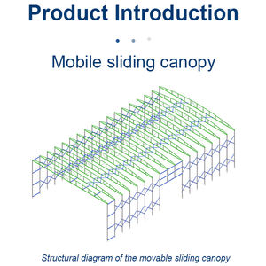 เต็นท์รถยนต์แบบพับเก็บได้สำหรับใช้งานกลางแจ้ง โครงเหล็กชุบสังกะสี พร้อมผ้าคลุม PVC แบบดึง-ผลักง่าย ใช้เป็นโรงรถเคลื่อนที่หรือกันสาด - Product Image 3