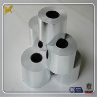 Metallic Paperboard , FBB and SBS PAPERBOARD