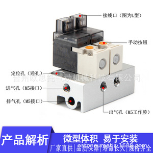 Válvula Solenoide Miniatura OST de 3 Vías con Puerto M5 para Control de Aire de Generador de Oxígeno - Product Image 1