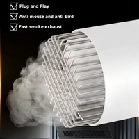 Filet de filtre d'égout moderne en acier inoxydable anti-rat pour balcon extérieur sur le toit artefact de vidange anti-blocage