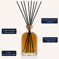 Diffuseur de parfum de luxe à étiquette privée, flacon en verre octogonal ou rond, 50 ml, 250 ml, 500 ml, 1000 ml, vide, avec bâtonnets en rotin, logo personnalisé