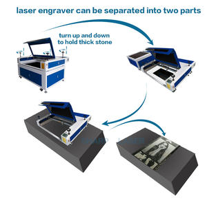 Machine de <span class=keywords><strong>gravure</strong></span> de laser de <span class=keywords><strong>pierre</strong></span> de granit de marbre de <span class=keywords><strong>pierre</strong></span> <span class=keywords><strong>tombale</strong></span> de <span class=keywords><strong>photo</strong></span> de granit - Product Image 4