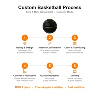 Ballon de basketball miniature AOYUN Bb-21 taille 1 avec logo personnalisé pour les tout-petits - Housse en caoutchouc légère et durable, résistante à l'eau, ballon d'entraînement gonflable