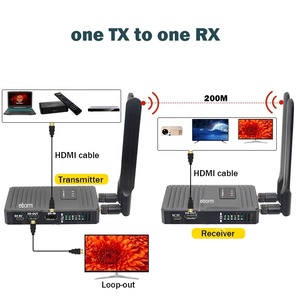 5,8G inalámbrico <span class=keywords><strong>WiFi</strong></span> HDMI Video transmisor receptor 200M 1TX a 4RX USB para potencia 1080P 60Hz Audio Video Extender para cámara PC - Product Image 2