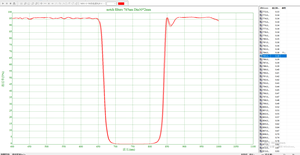 Akciğer Fonksiyon <span class=keywords><strong>Test</strong></span> Cihazı Filtre Sayfası - Product Image 6