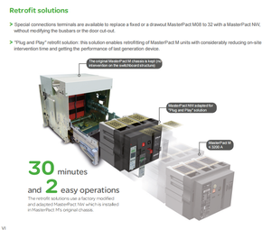 Hiệu suất cao 6.0a 3P 3200A bảo vệ công nghiệp chuyển đổi 3P Air Circuit Breaker - Product Image 5