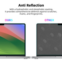 Pelindung Layar Matte LFD 02 MacBook 14 Inch M3 M2 M1 Pro/max Anti Blue Light Anti-Glare PET Anti-Shock Kompatibel Ponsel