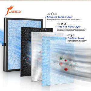 Quảng Đông sản phẩm/nhà cung cấp. Không khói gạt tàn Máy lọc không khí Máy tính để bàn Máy lọc không khí xách tay Nhà Mini UV máy lọc không khí lọc - Product Image 5